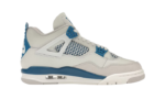 Military Blue - Image 4